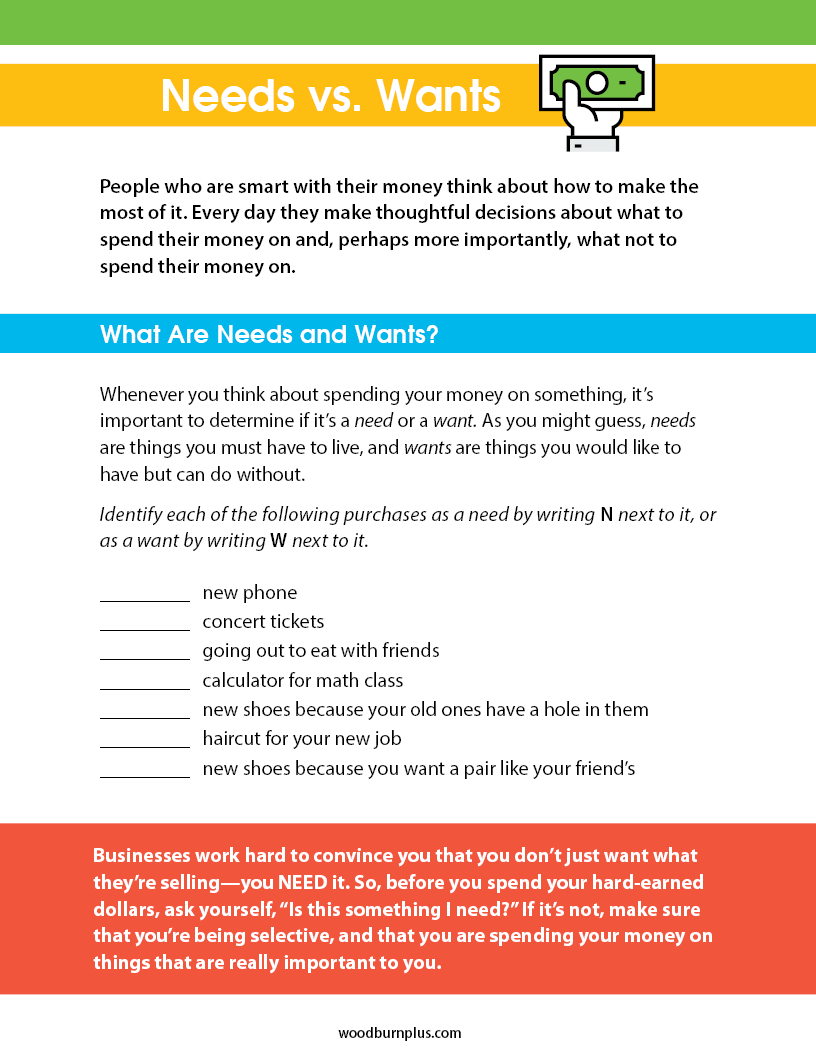 Being Smart with Money - Needs vs. Wants