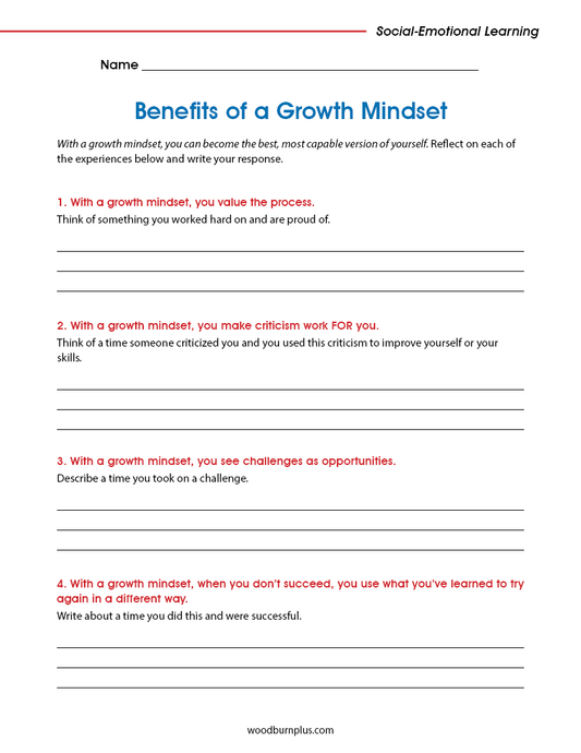 Benefits of a Growth Mindset