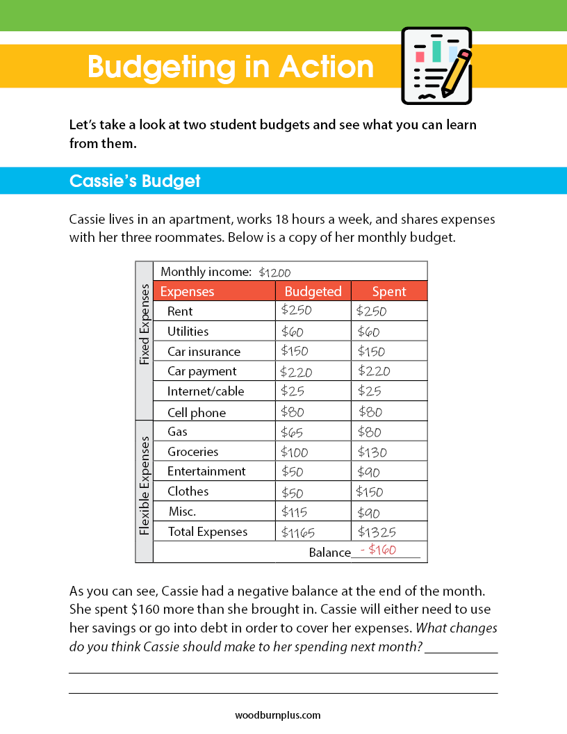 Budgeting - Budgeting in Action