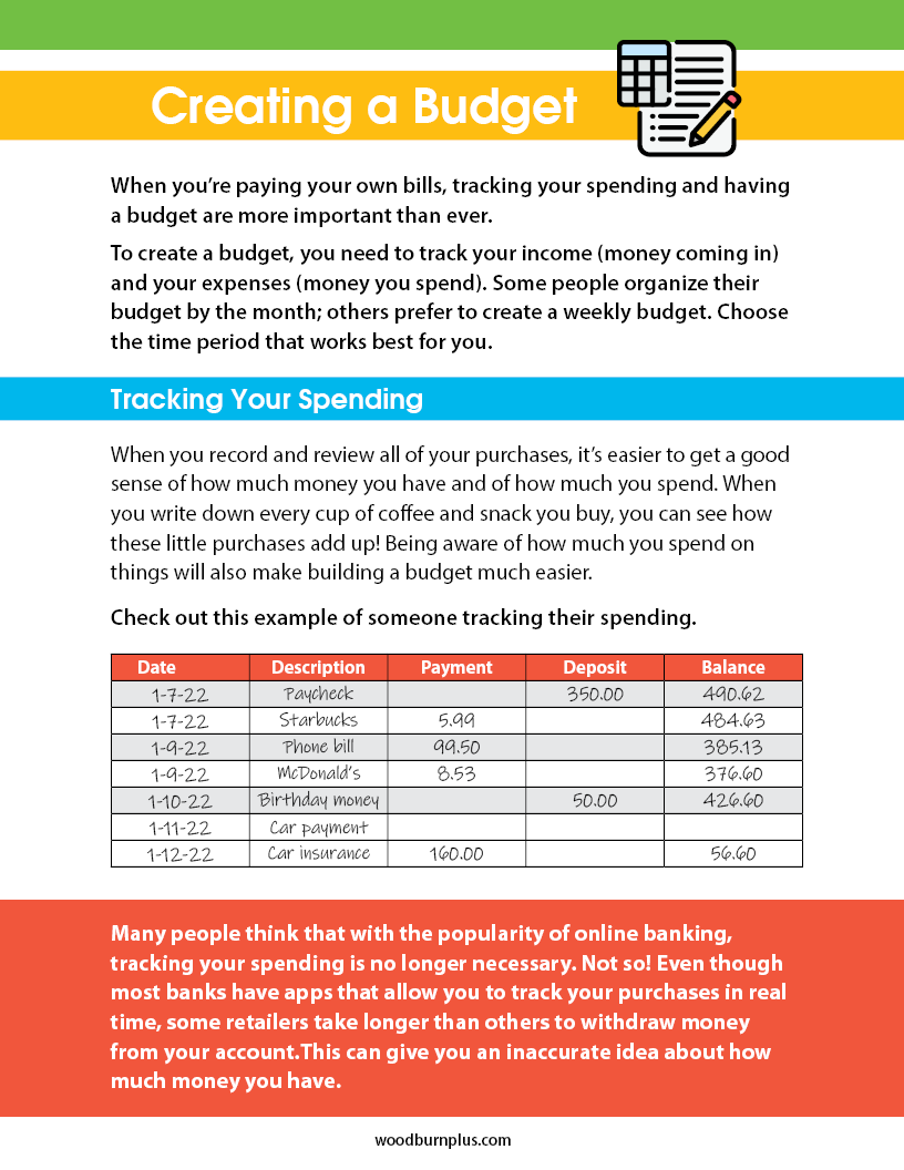 Budgeting - Creating a Budget