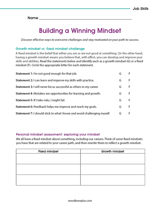 Building a Winning Mindset