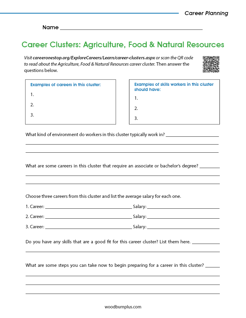 Career Clusters: Agriculture, Food and Natural Resources