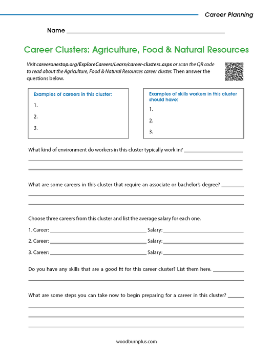 Career Clusters: Agriculture, Food and Natural Resources