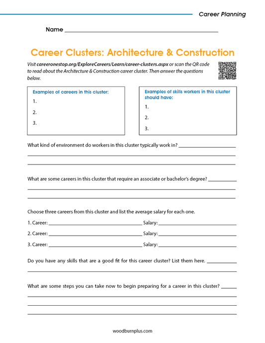 Career Clusters: Architecture and Construction