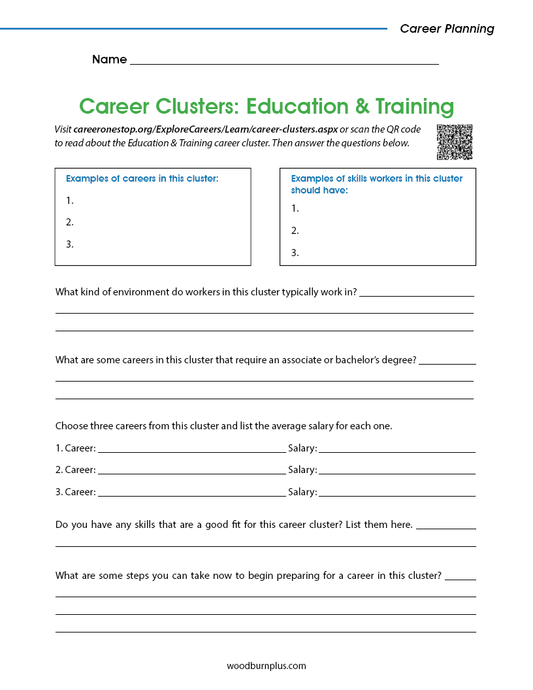 Career Clusters: Education and Training