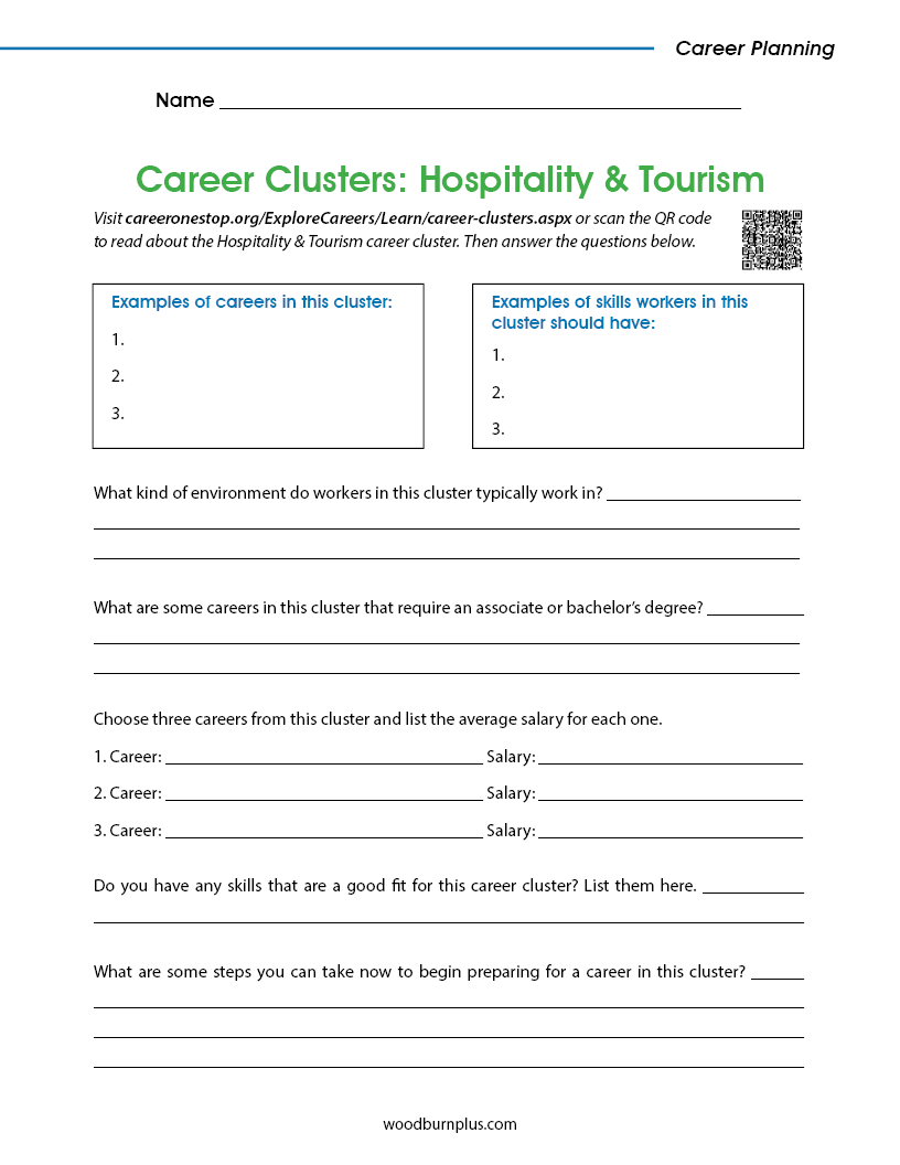 Career Clusters: Hospitality and Tourism