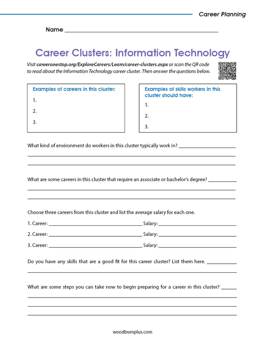Career Clusters: Information Technology