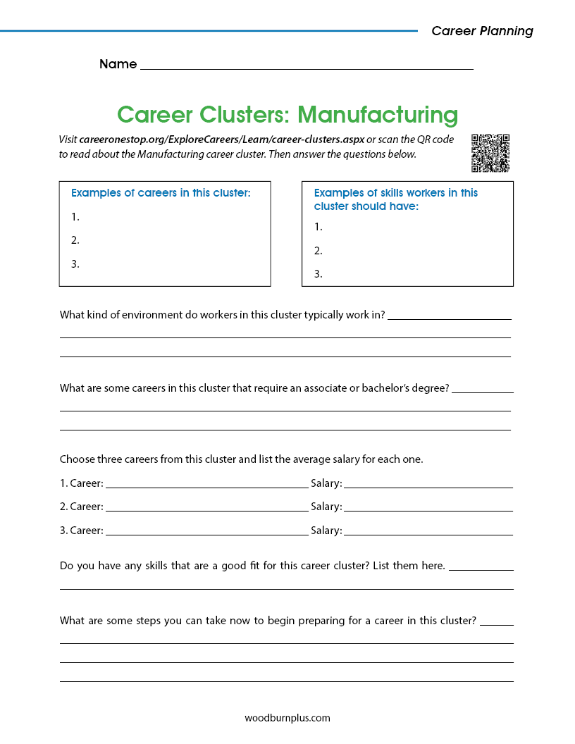 Career Clusters: Manufacturing
