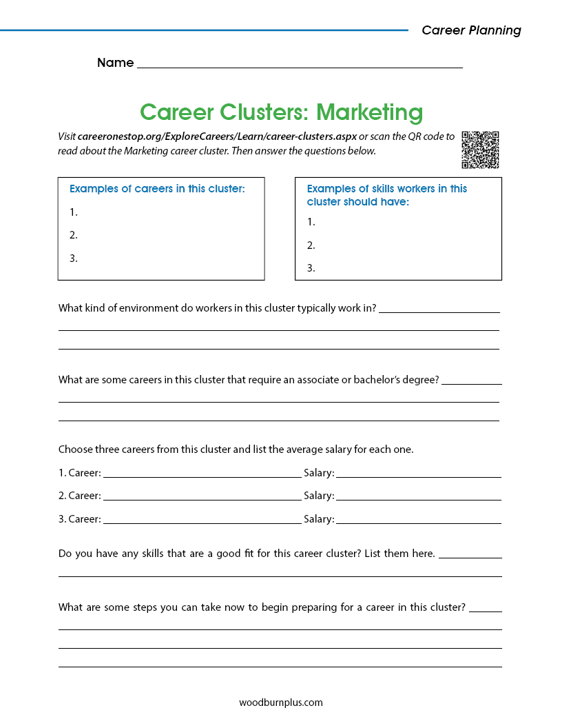 Career Clusters: Marketing