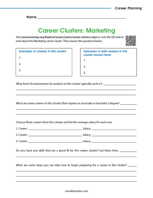 Career Clusters: Marketing