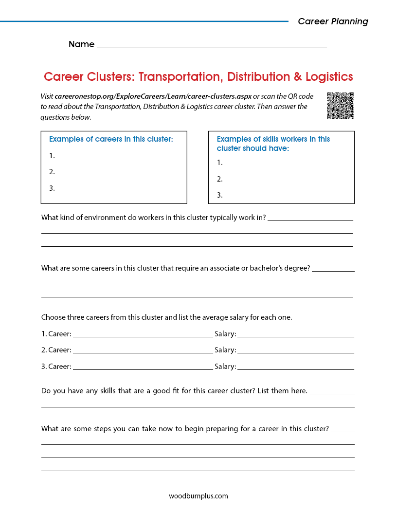 Career Clusters: Transportation, Distribution and Logistics