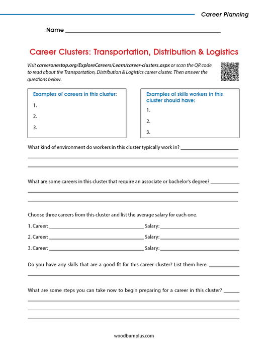 Career Clusters: Transportation, Distribution and Logistics