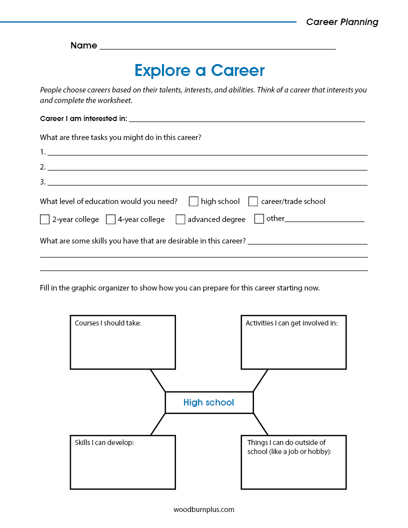 Explore a Career