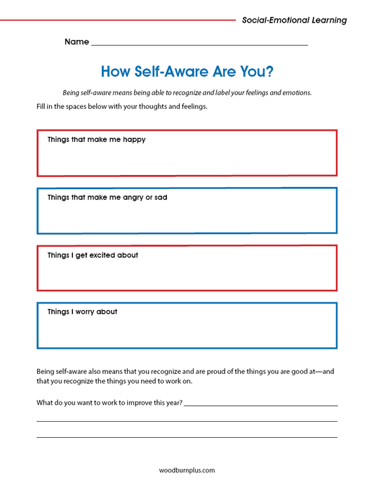 How Self-Aware Are You?
