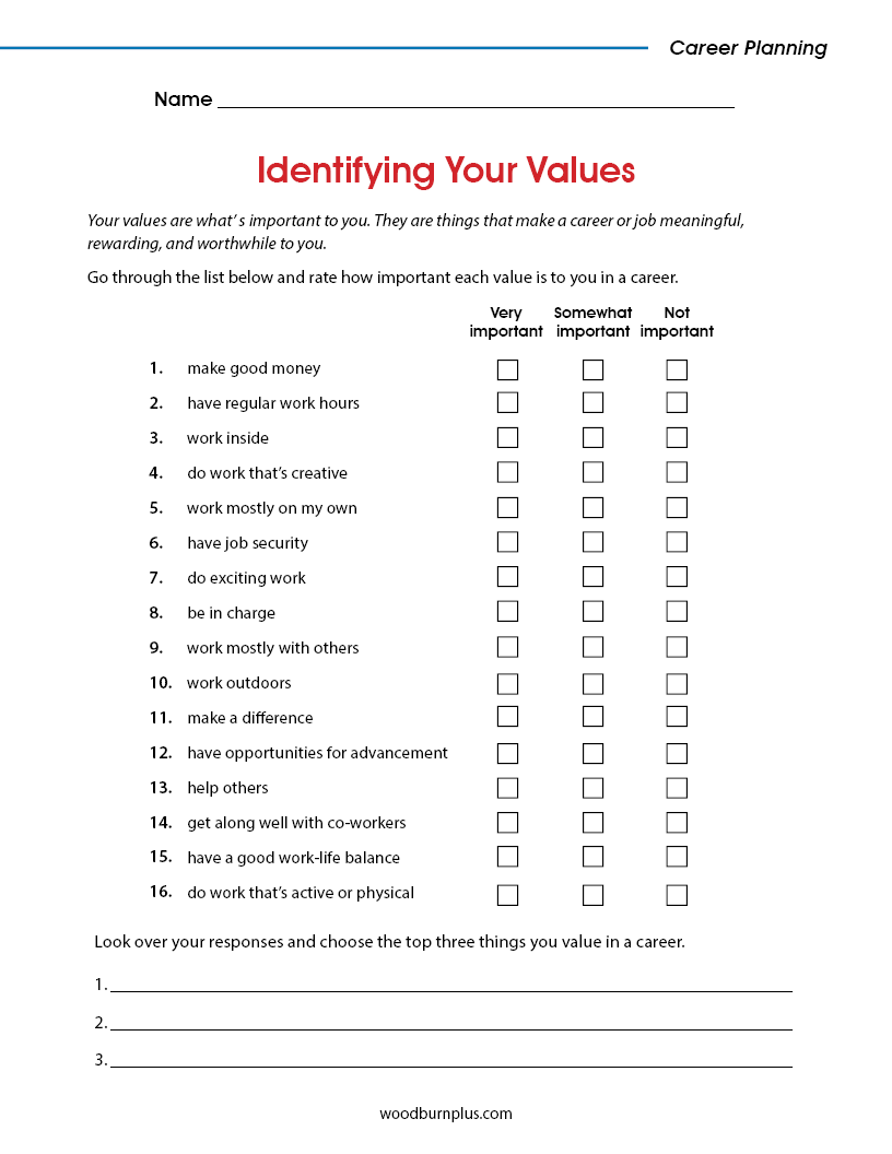 Identifying Your Values