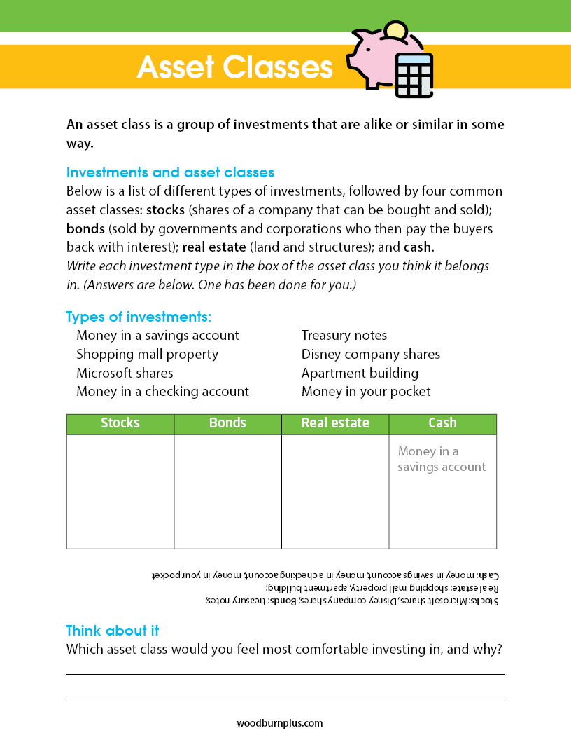 Investing - Asset Classes