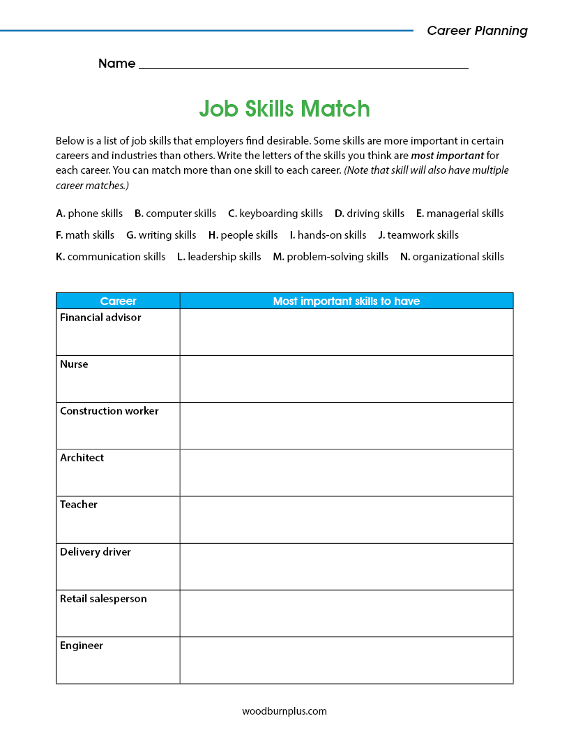 Job Skills Match