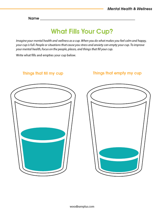 What Fills Your Cup?