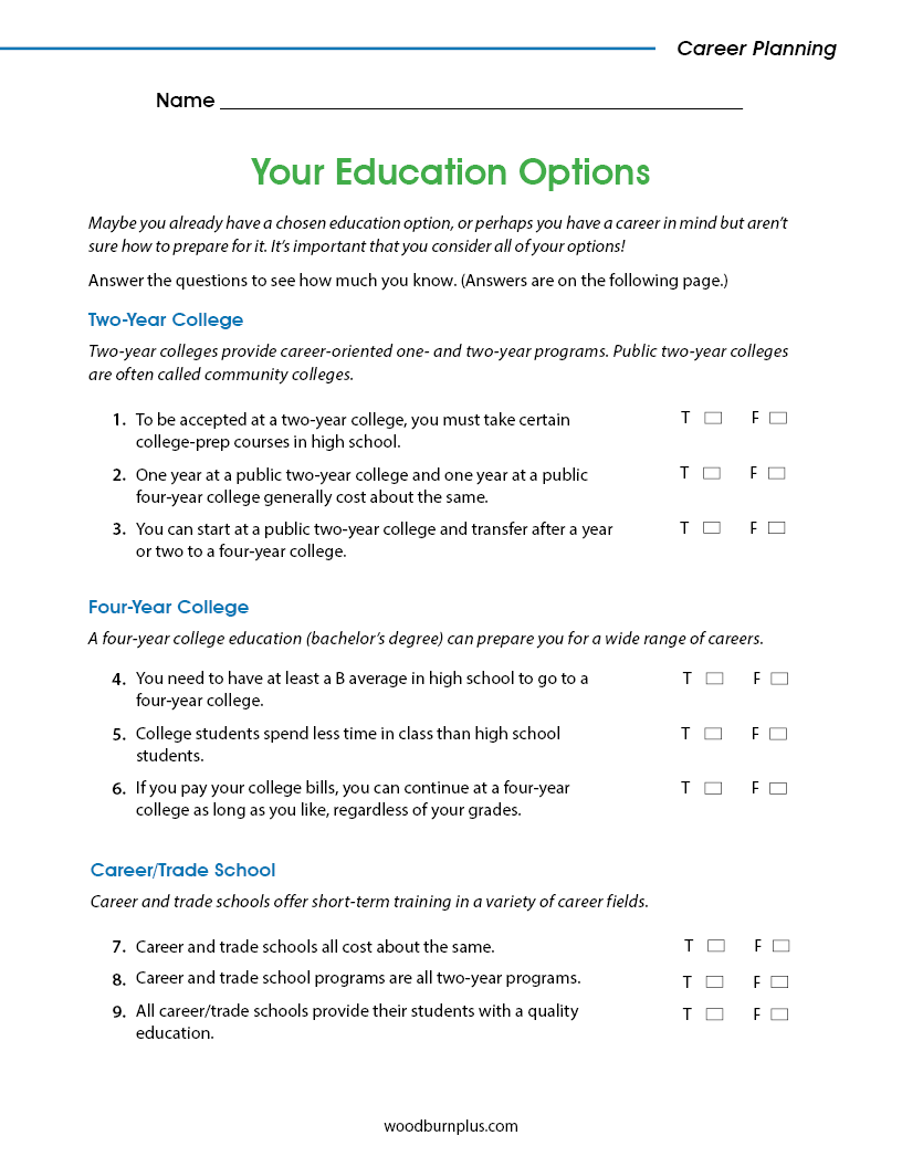Your Education Options