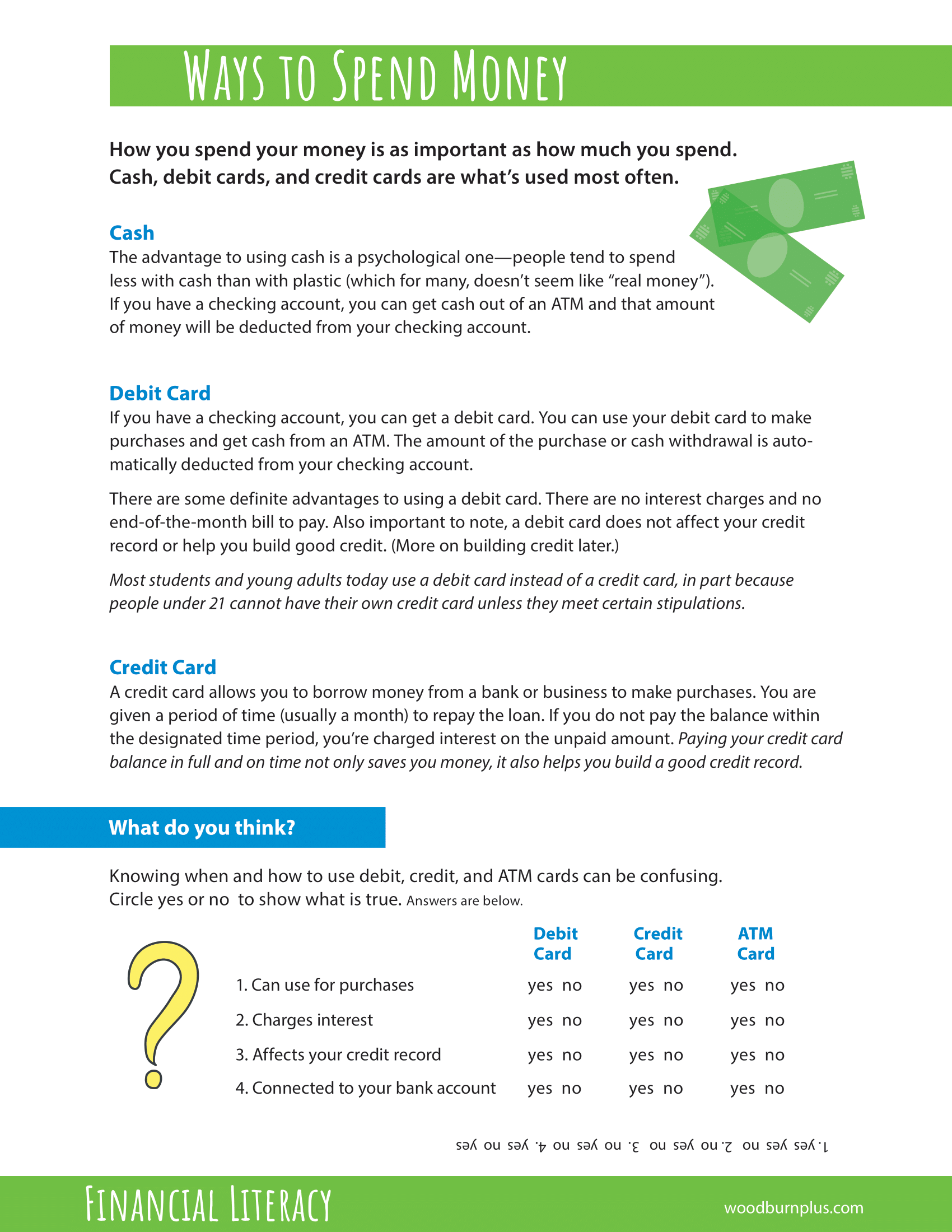 Ways to Spend Money