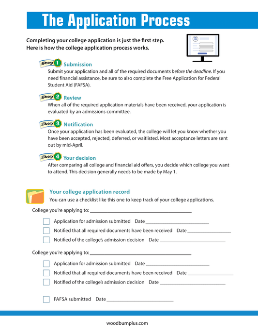 The Application Process