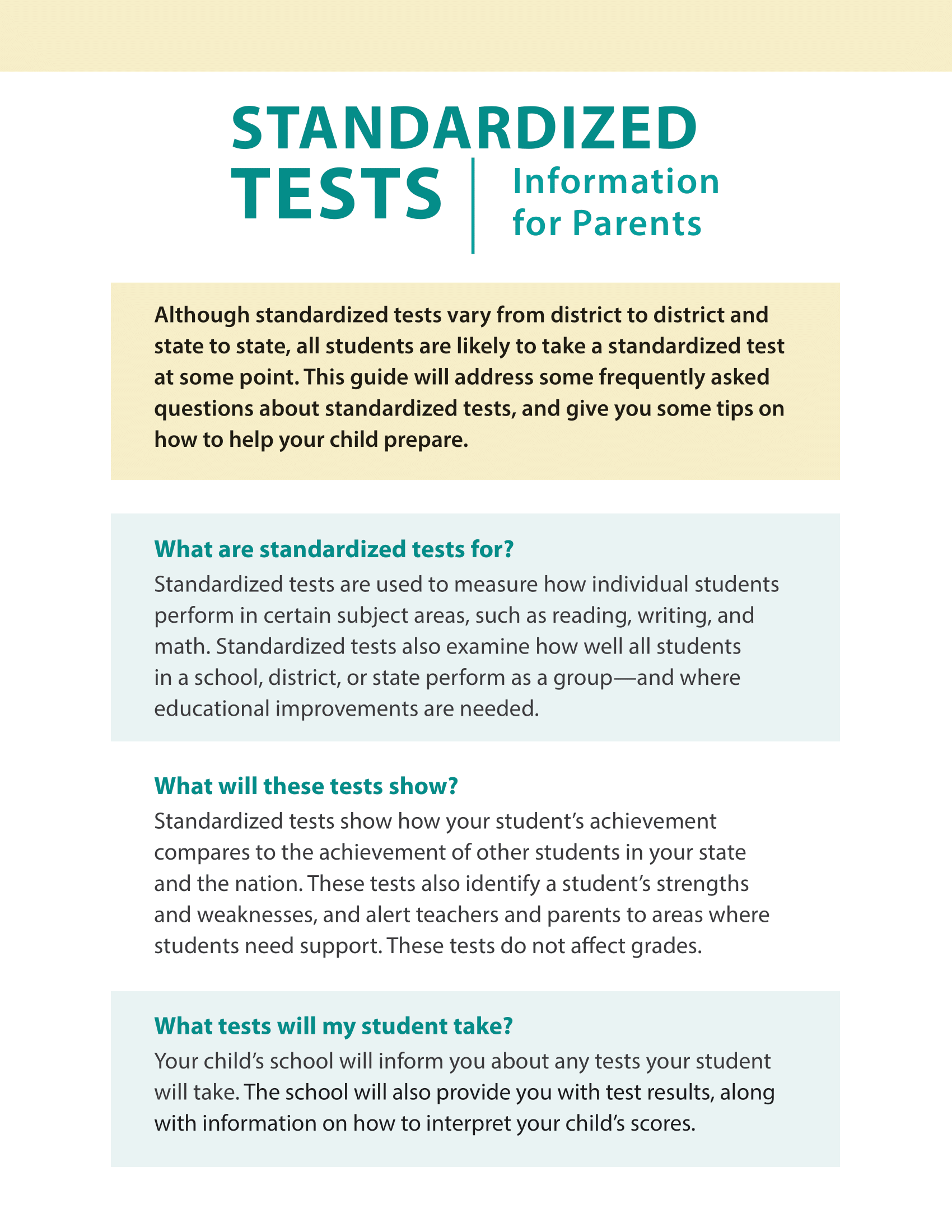 Standardized Tests - Information for Parents – Woodburn Plus