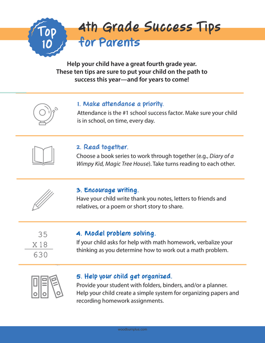 Top 10 4th Grade Success Tips for Parents