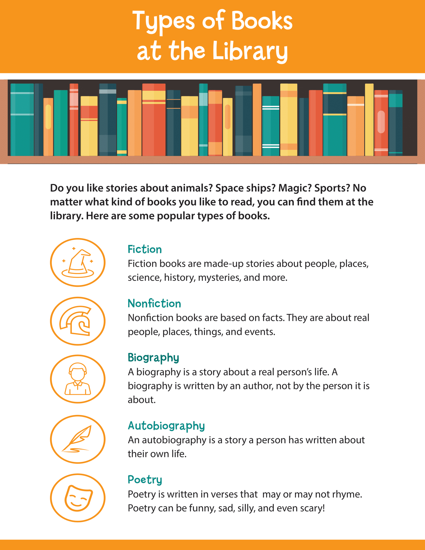 Types of Books at the Library