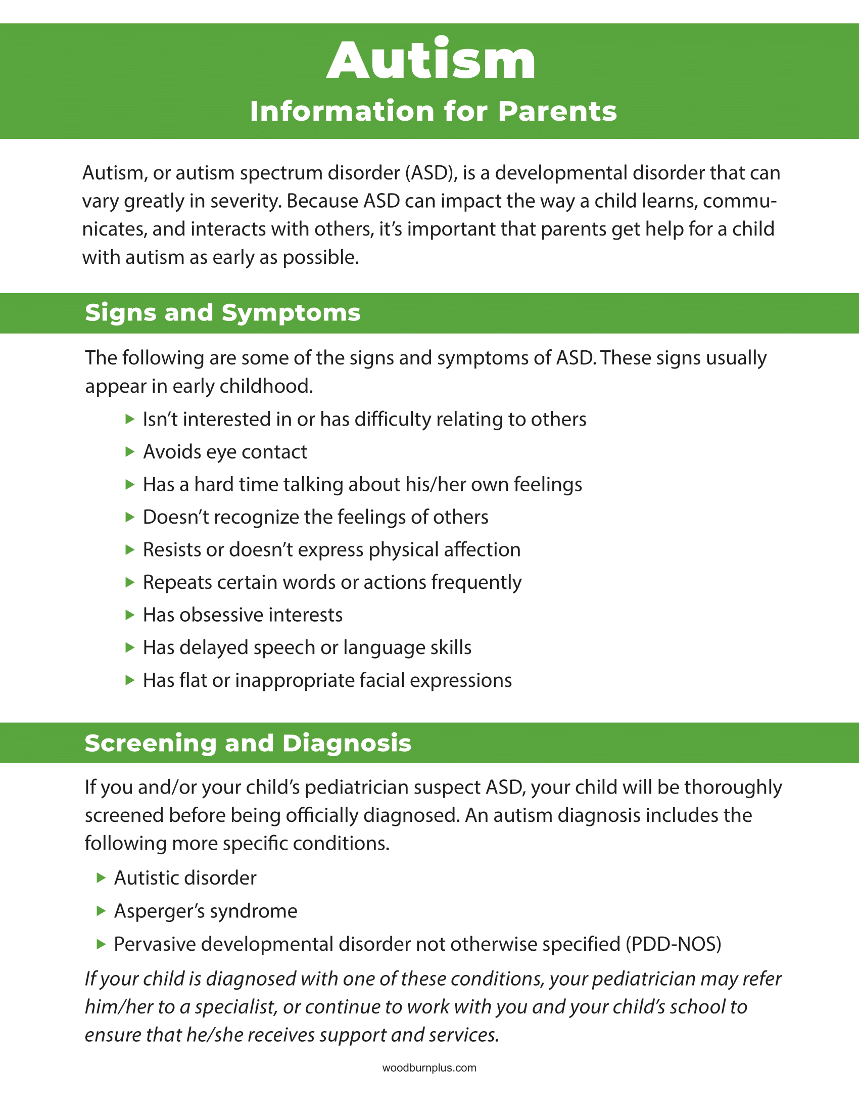 Asd Parent Checklist.pdf Autism - Information for Parents – Woodburn Plus