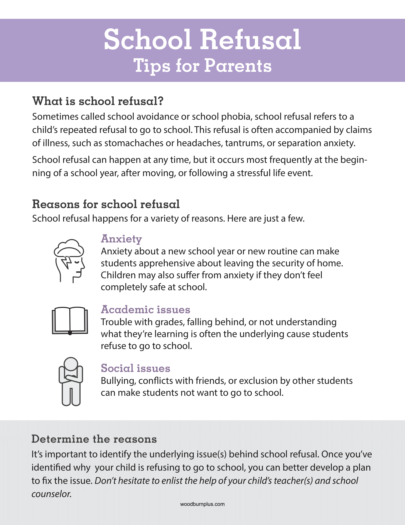 School Refusal - Tips for Parents – Woodburn Plus