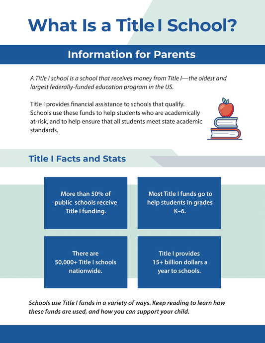 What Is a Title I School? - Information for Parents
