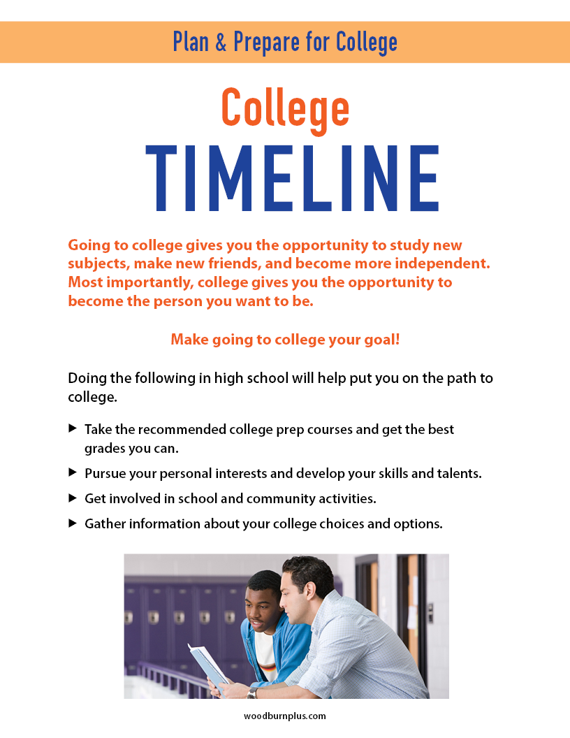 Plan and Prepare for College - College Timeline