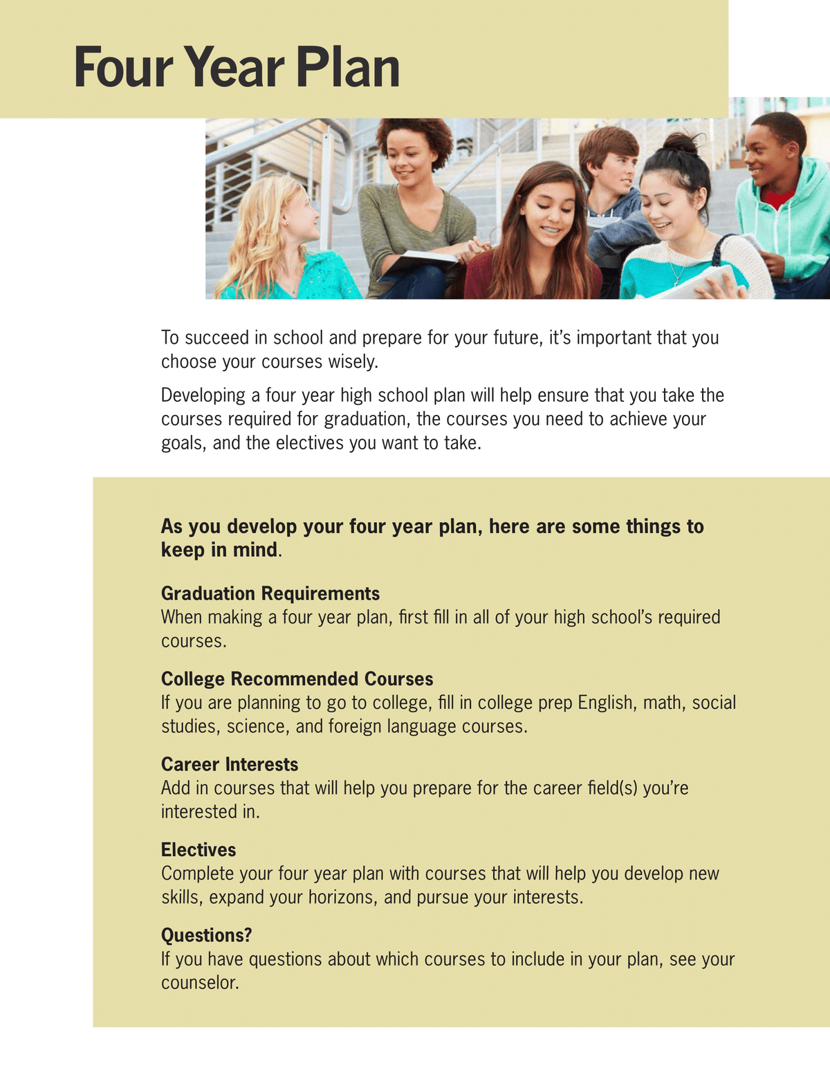 Four Year Plan Examples Four Year Plan – Woodburn Plus