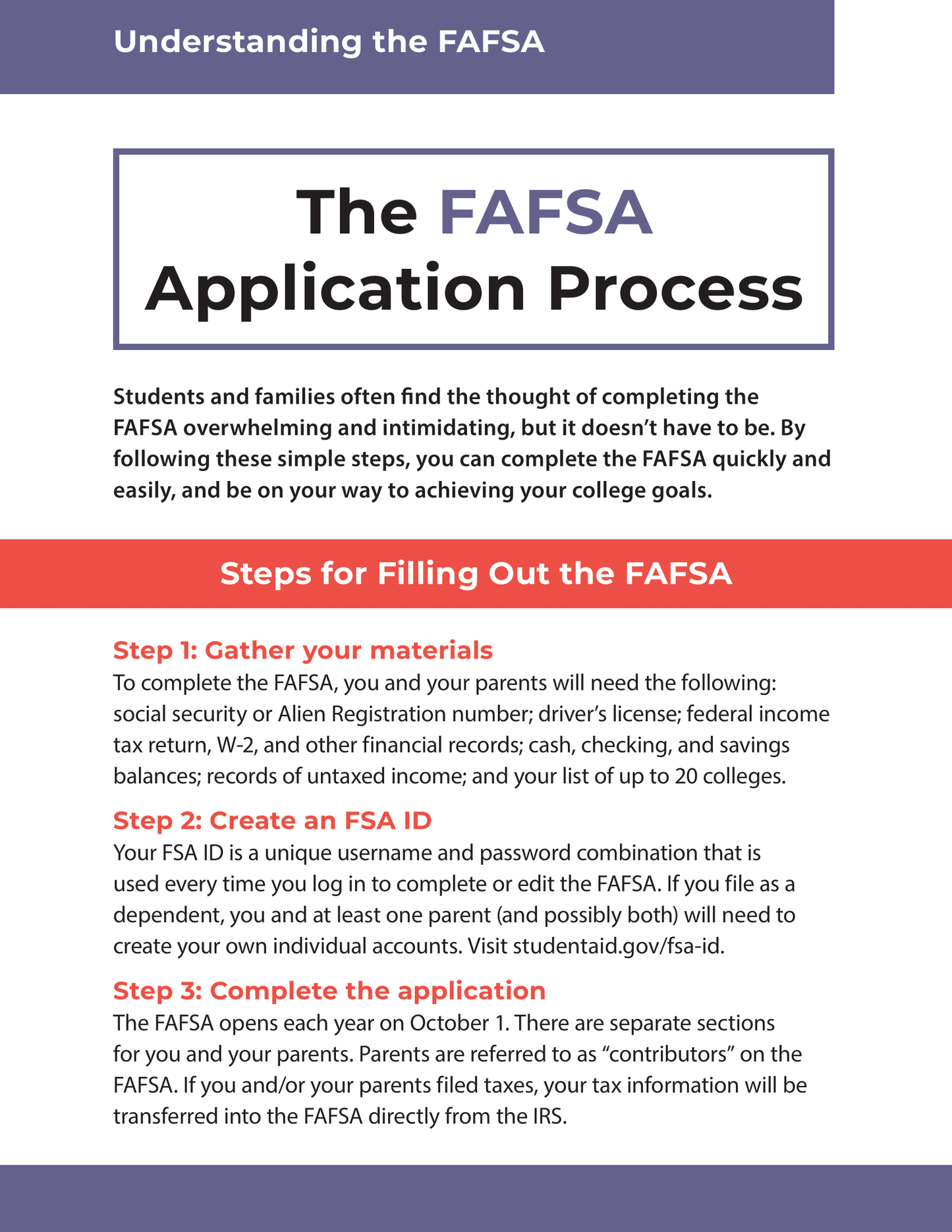 The FAFSA Application Process