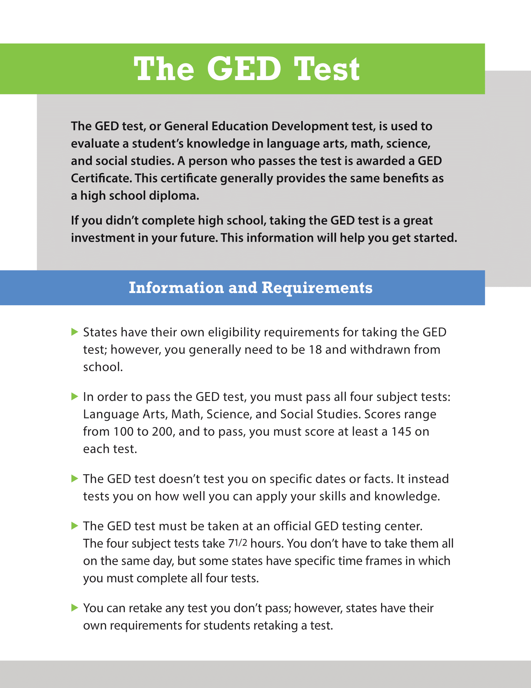 Ged Test The GED Test – Woodburn Plus