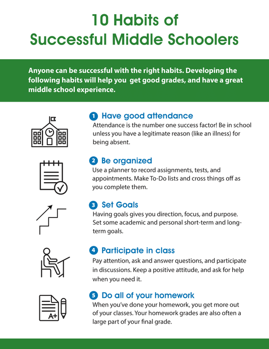 10 Habits of Successful Middle Schoolers