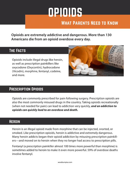 Opioids - What Parents Need to Know