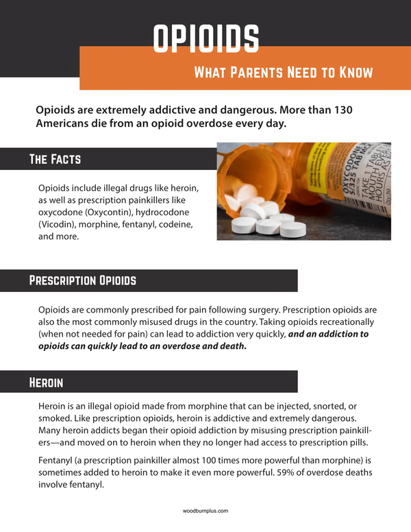 Opioids - What Parents Need to Know – Woodburn Plus