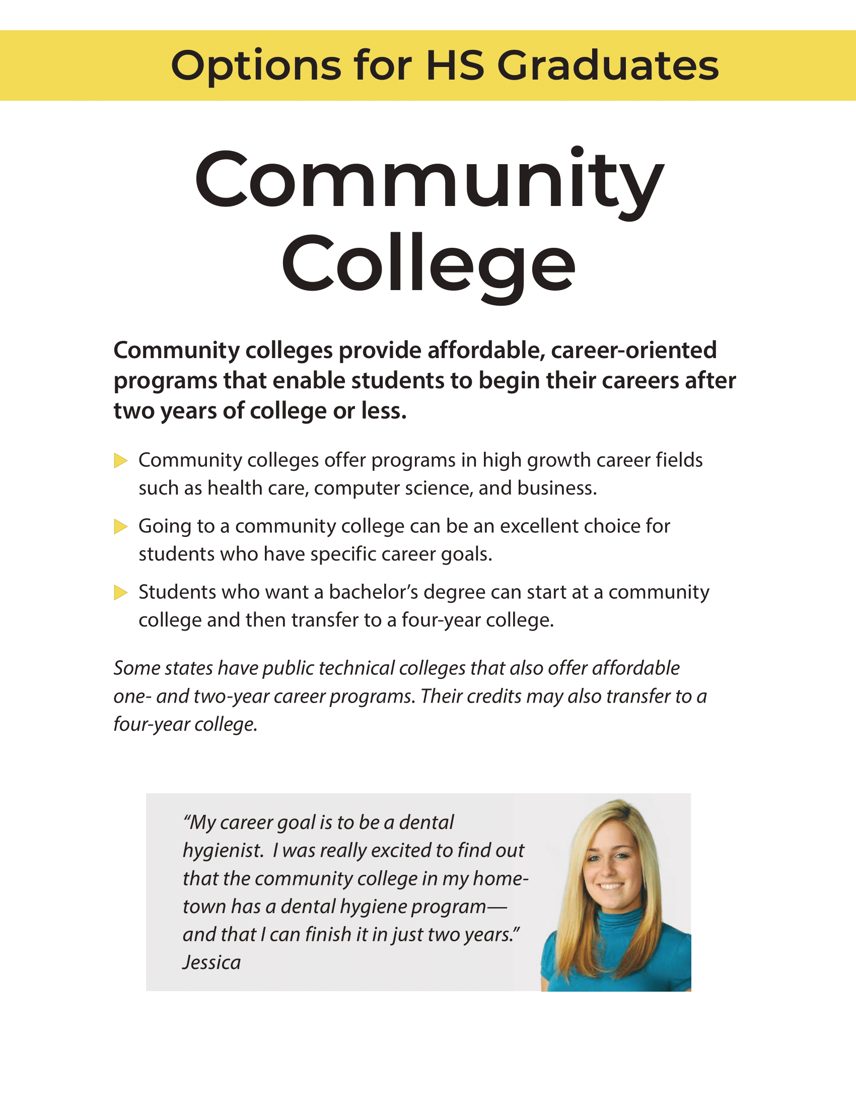 Options for HS Graduates - Community College