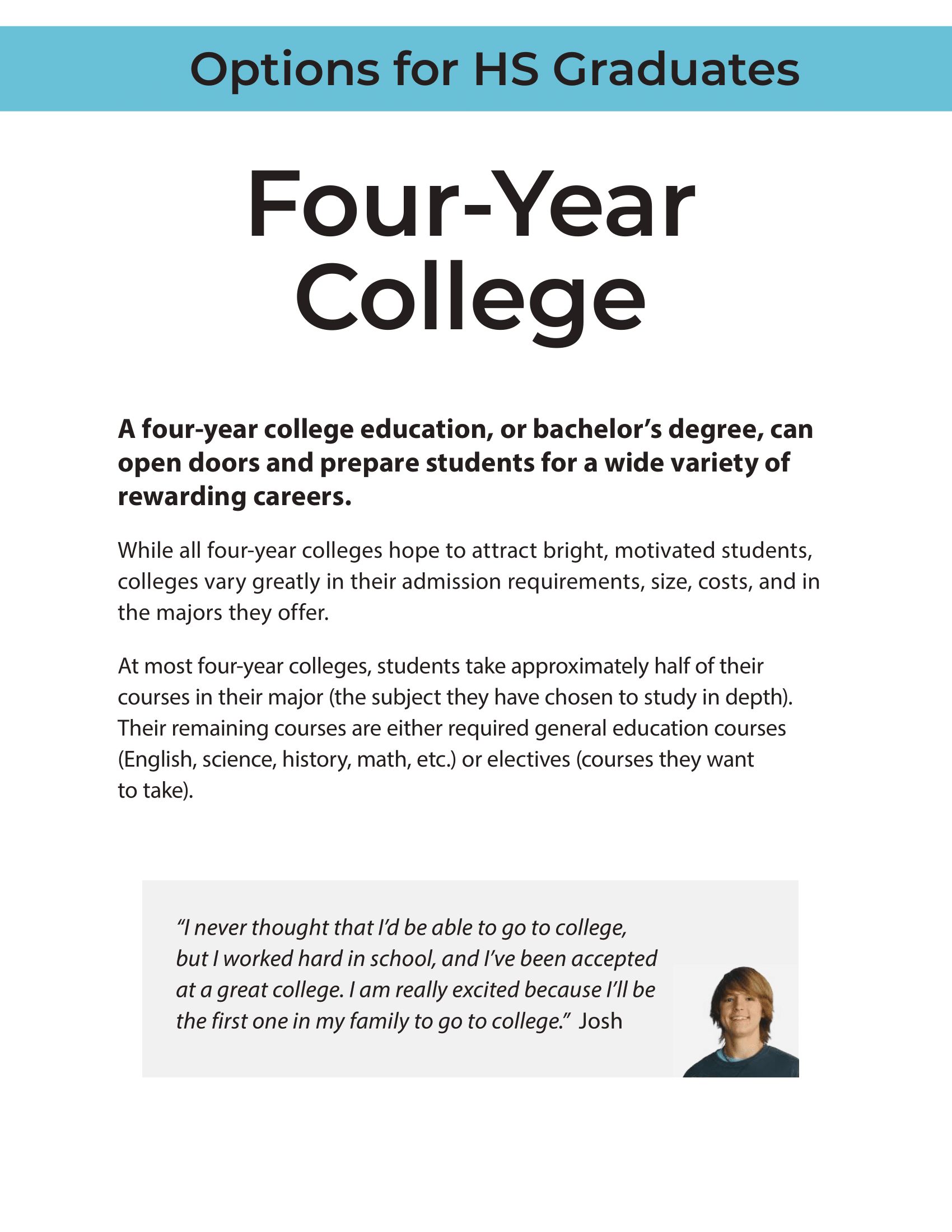 Options for HS Graduates - Four-Year College