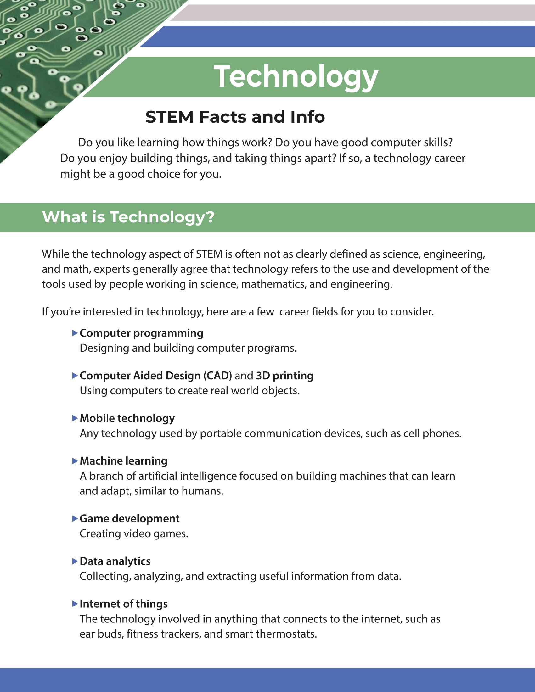 STEM Facts and Info - Technology