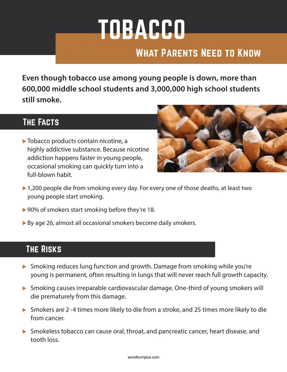 Tobacco - What Parents Need to Know – Woodburn Plus