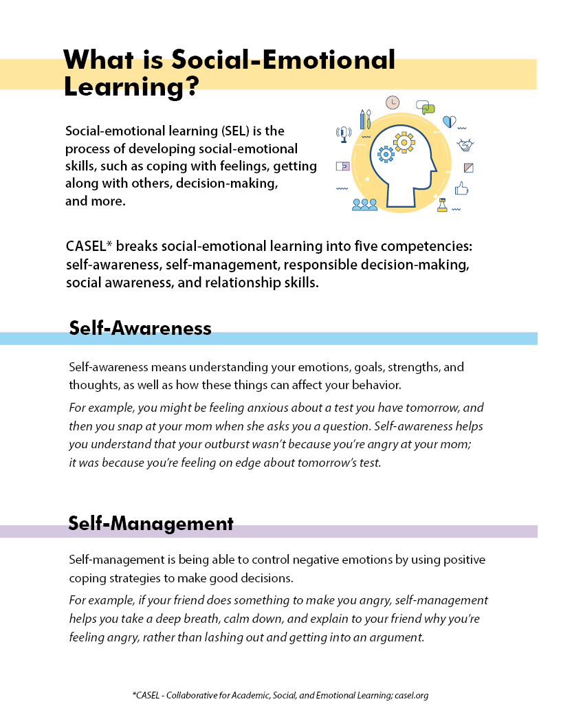 What is Social-Emotional Learning?