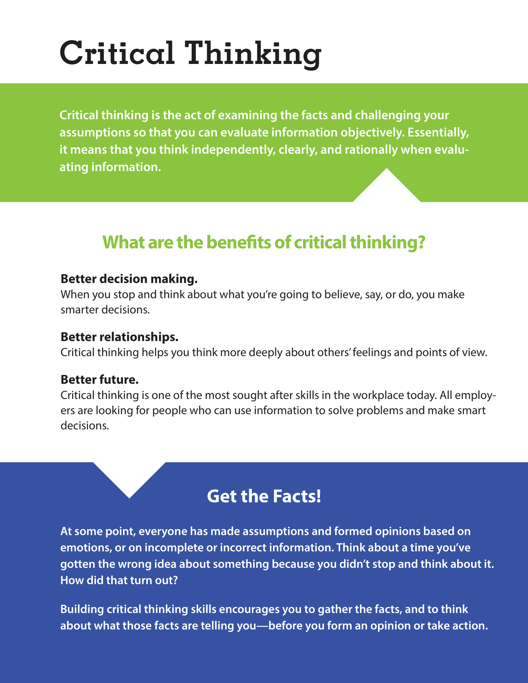 Thinking Fact Critical Thinking – Woodburn Plus