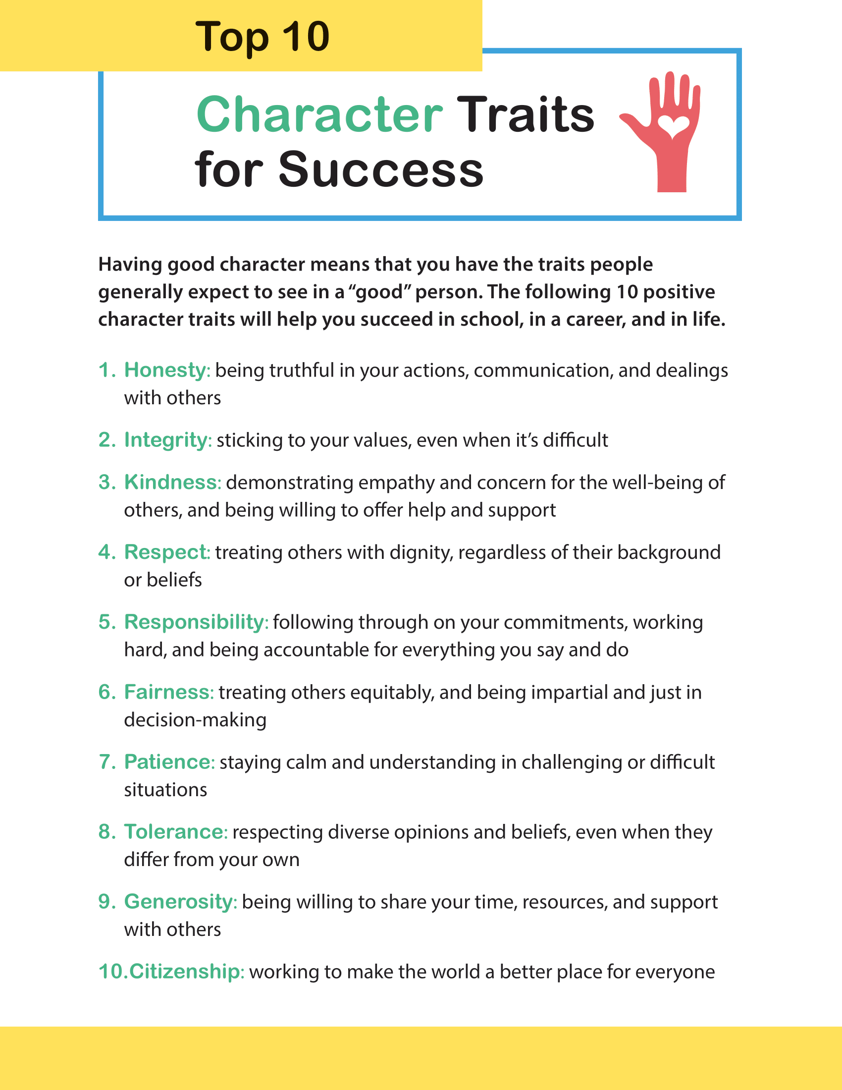 Top 10 Character Traits for Success