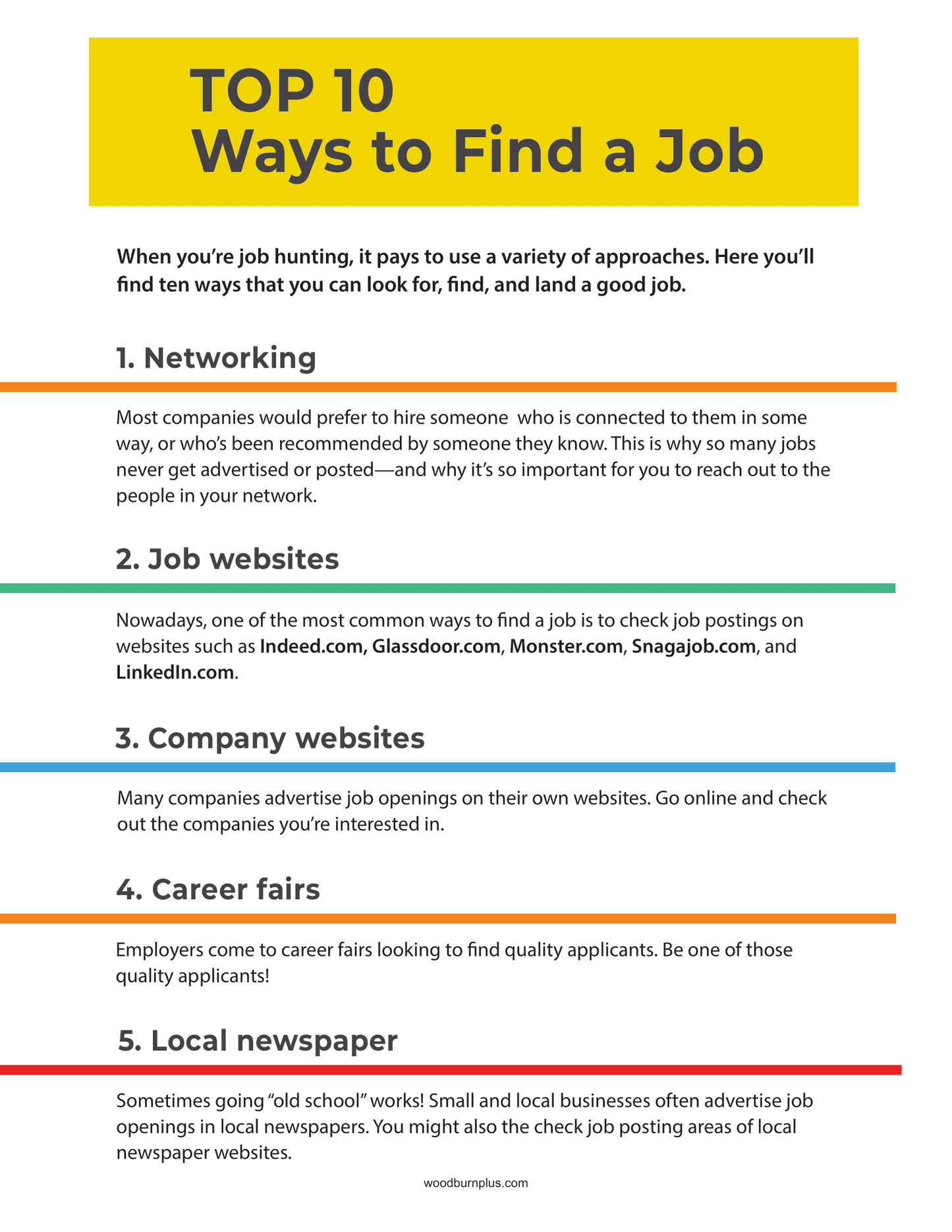 Top 10 Ways to Find a Job