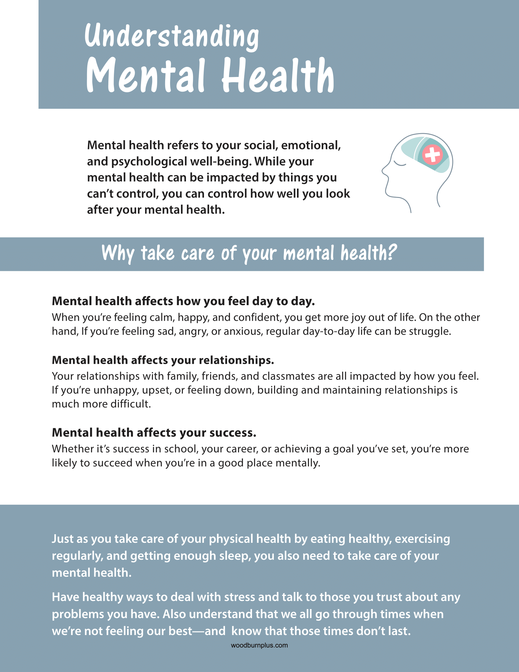 Understanding Mental Health – Woodburn Plus