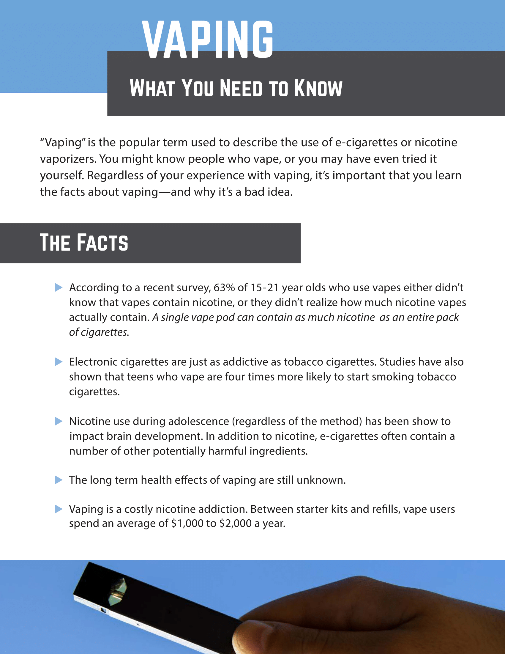 Vaping - What You Need to Know