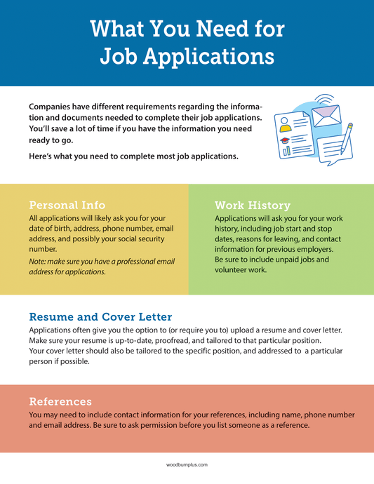 What You Need for Job Applications