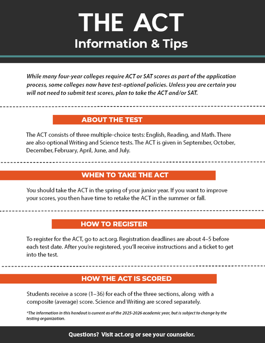 The ACT Information & Tips Infosheet